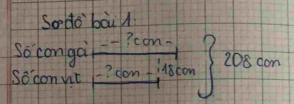 toan-lop-4-bai1-nha-an-co-208-con-ga-va-vit-biet-rang-neu-co-them-18-con-vit-thi-so-ga-va-vit-ba