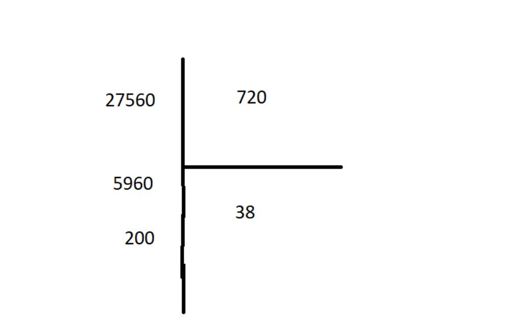 toan-lop-4-dat-tinh-roi-tinh-27-560-720