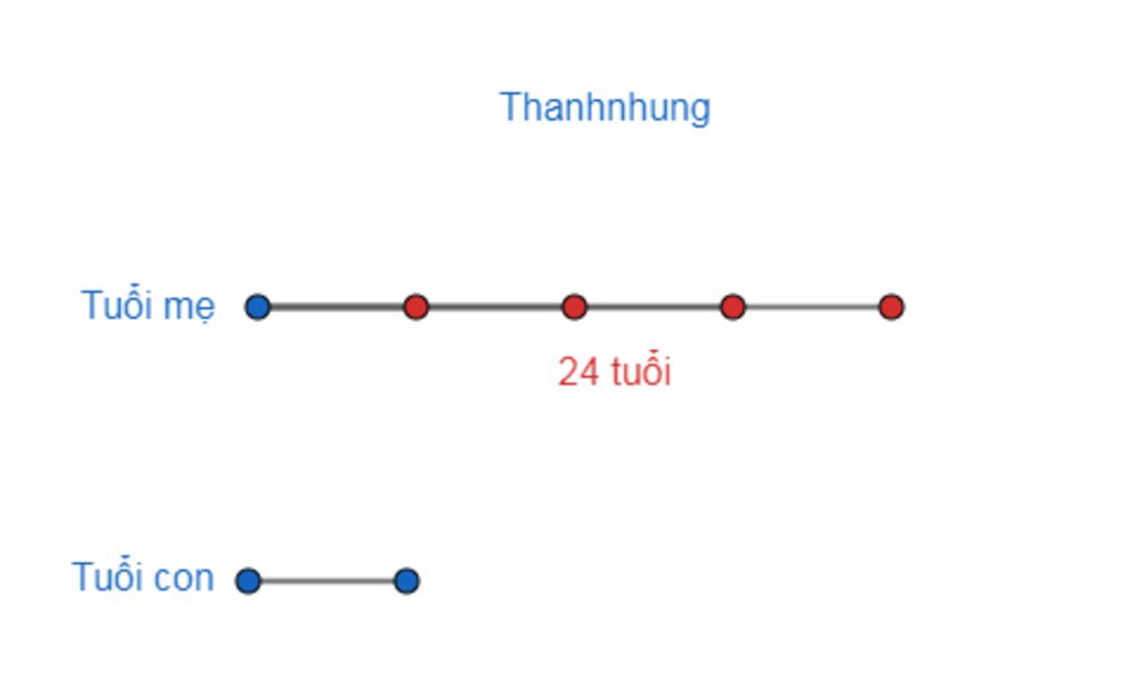 toan-lop-4-hien-nay-me-hon-con-24-tuoi-tuoi-con-bang-1-4-tuoi-me-hoi-hien-nay-moi-nguoi-bao-nhie