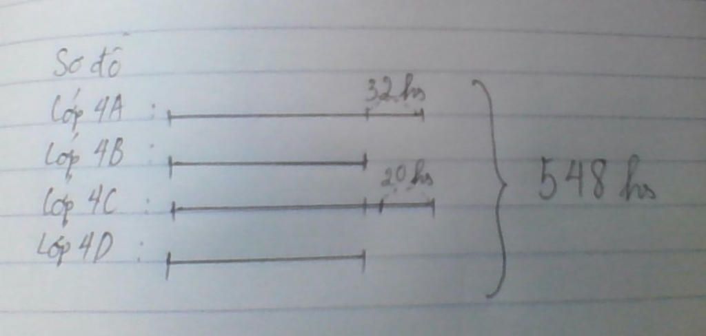 toan-lop-4-khoi-lop-4-cua-mot-truong-co-4-lop-voi-tong-so-548-em-hoc-sinh-lop-4a-nhieu-hon-4b-la