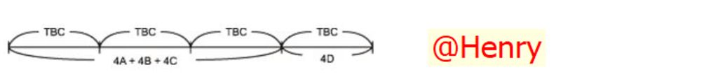 toan-lop-4-lop-4a-trong-duoc-21-cay-lop-4b-trong-duoc-22-cay-lop-4c-trong-duoc-29-cay-lop-4d-tro