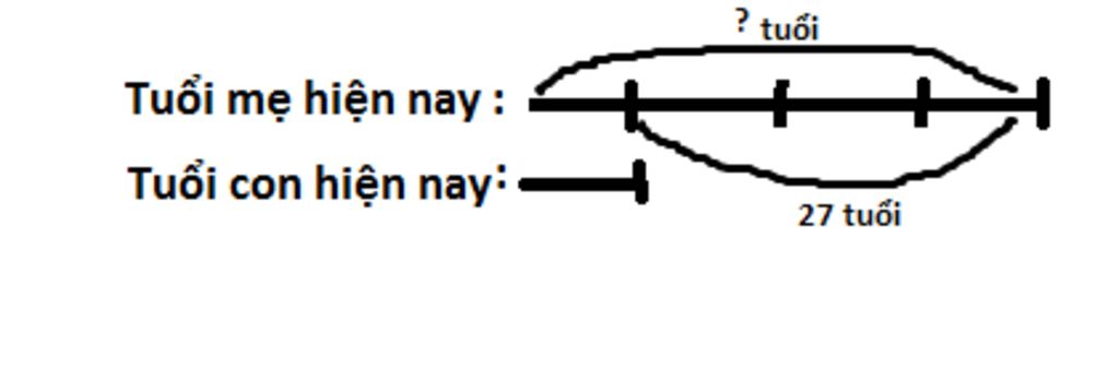toan-lop-4-me-hon-con-27-tuoi-sau-3-nam-nua-tuoi-me-se-gap-4-lan-tuoi-con-tinh-tuoi-moi-nguoi-hi