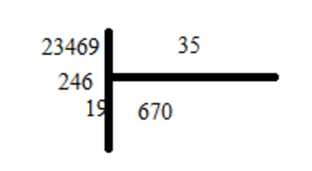 toan-lop-4-moi-nguoi-dat-phep-tinh-ra-gium-em-a-dung-dung-may-tinh-23469-35-em-cam-on