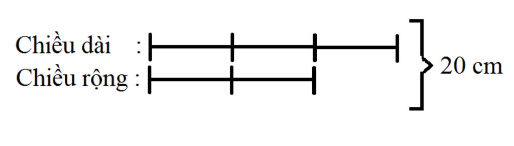toan-lop-4-mot-hinh-chu-nhat-va-hinh-vuong-co-chu-vi-bang-nhau-biet-hinh-chu-nhat-co-chieu-rong