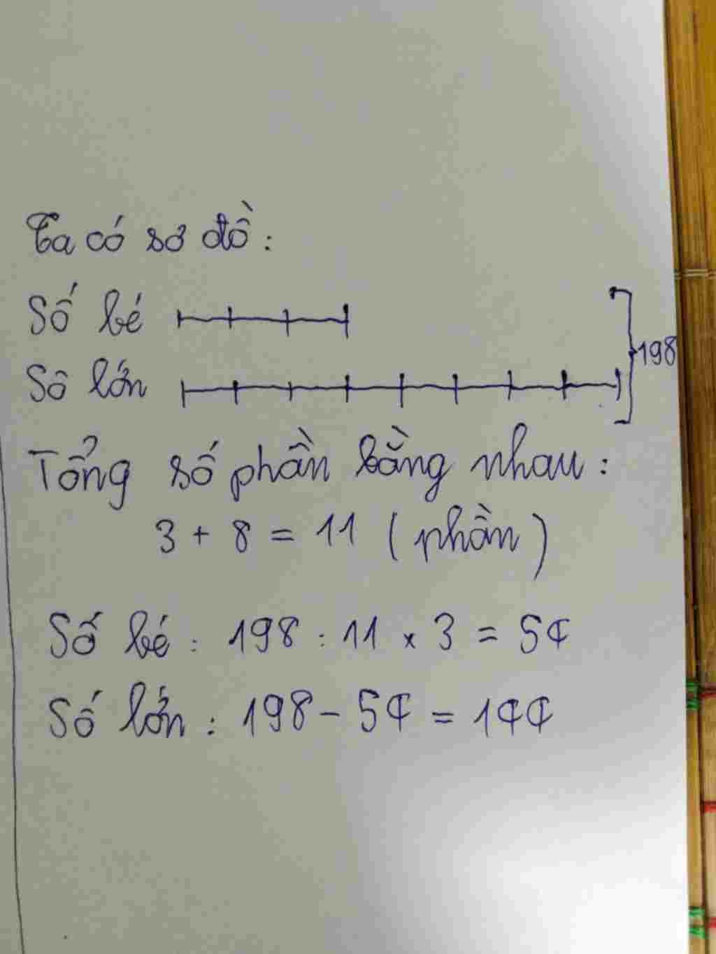 toan-lop-4-tim-hai-so-biet-tong-cua-chung-bang-198-va-ti-so-cua-hai-so-do-la-3-8