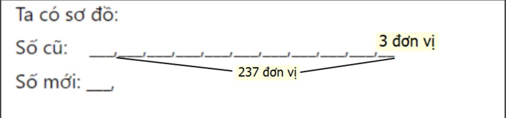 toan-lop-4-tim-mot-so-co-chu-so-tan-cung-la-3-va-biet-rang-neu-bo-chu-so-tan-cung-di-thi-ta-duoc