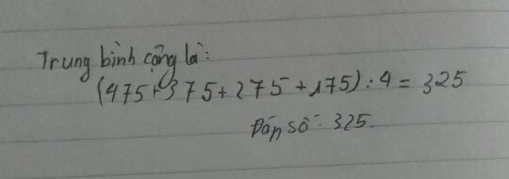 toan-lop-4-tim-trung-binh-cong-cua-4-so-475-375-275-175