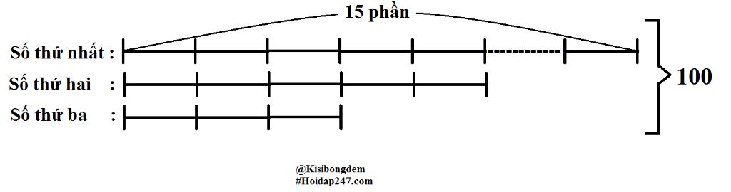 toan-lop-4-ve-so-do-doan-thang-so-thu-nhat-gap-3-lan-so-thu-hai-va-gap-so-thu-ba-5-lan-tong-ba-s