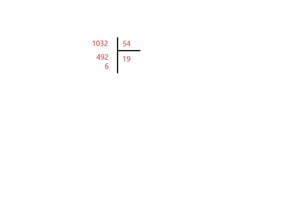 toan-lop-5-1032-54-giai-thich-ro-rang-nhe
