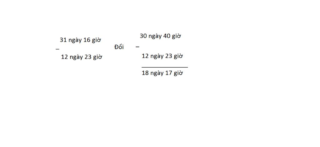 toan-lop-5-31-ngay-16-gio-12-ngay-23-gio-dat-hang-doc