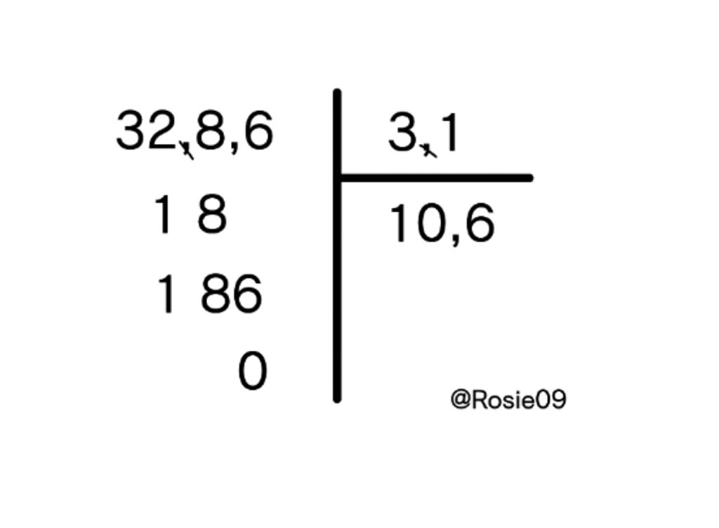 toan-lop-5-32-86-3-1-anh-chi-dat-tinh-roi-tinh-giup-em-dc-ko-a