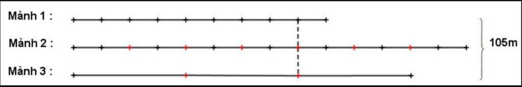 toan-lop-5-3tam-vai-dai-105-m-neu-cat-di-1-9-tam-vai-thu-nhat-3-7-tam-vai-thu-hai-va-1-3-tam-thu
