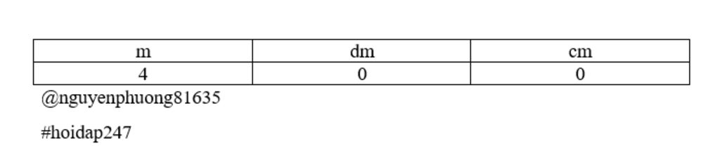 toan-lop-5-400cm-m-lop-5a-co-40-hoc-sinh-trong-do-co-14-hoc-sinh-nu-hoi-so-ban-nam-chiem-bao-nhi