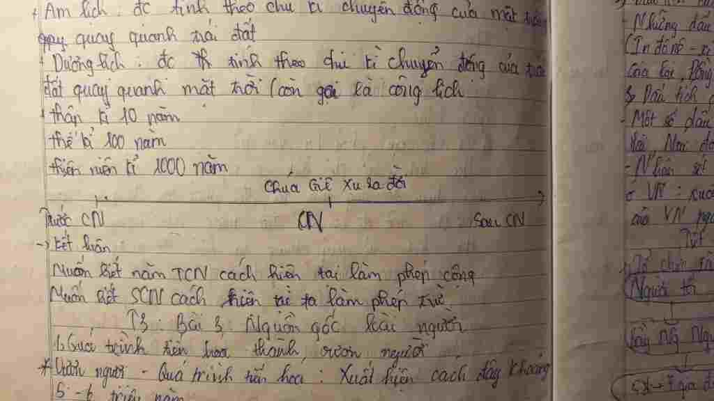 toan-lop-5-6000-nam-truoc-tinh-tu-nam-nay-nhe-la-nam-bao-nhieu-truoc-cong-nguyen