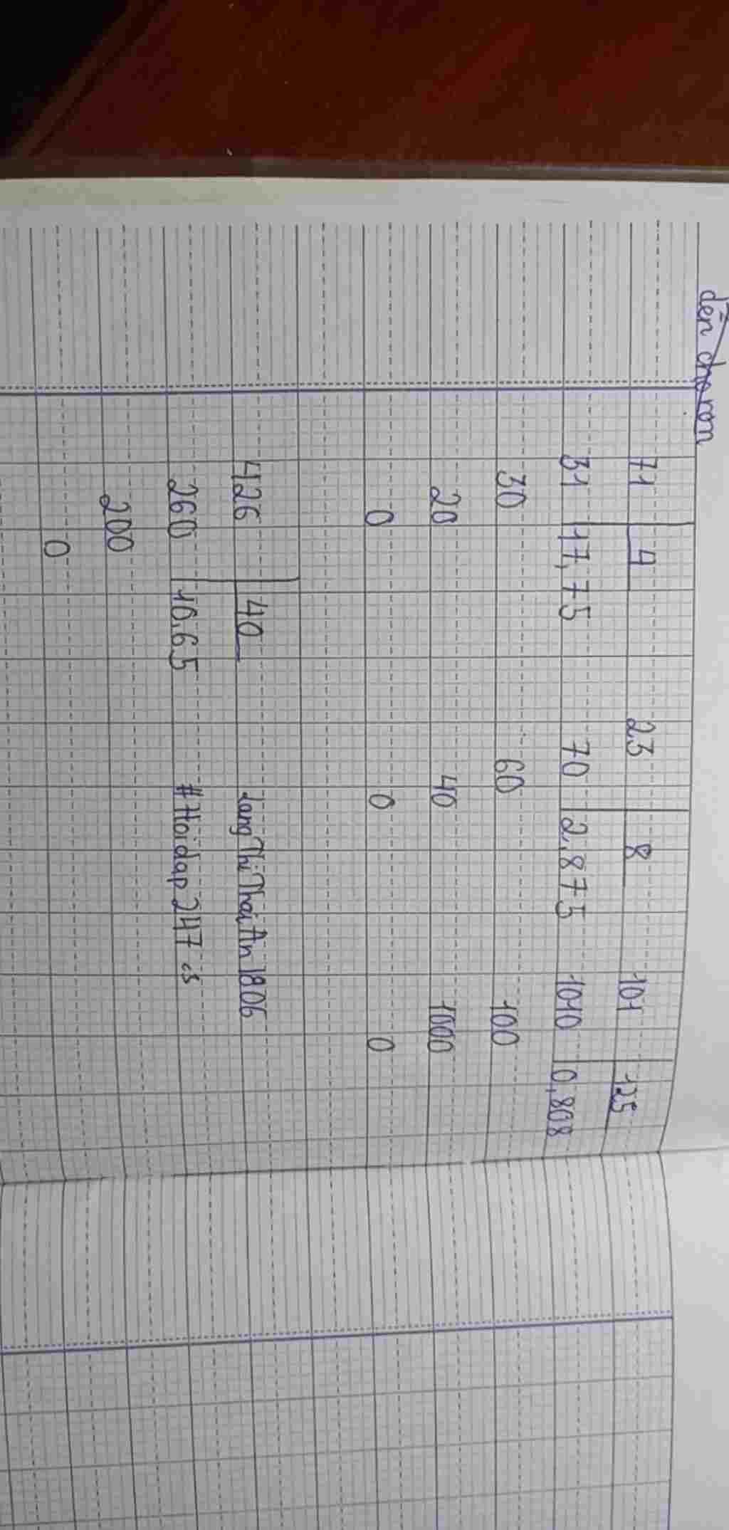 toan-lop-5-71-4-23-8-101-125-426-40-trinh-bay-ra-luon-a