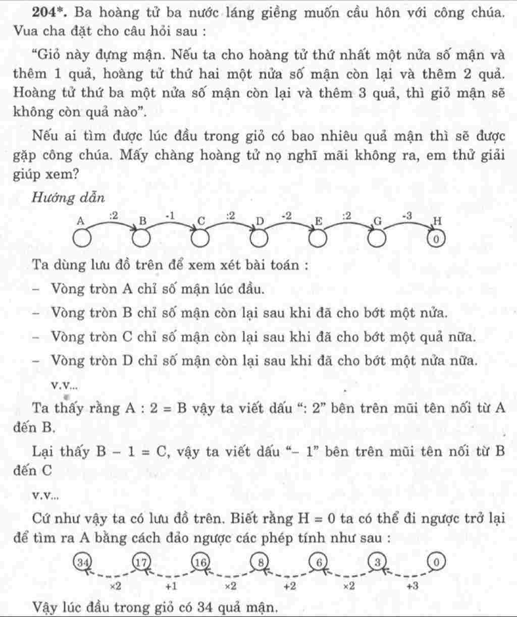 toan-lop-5-ba-hoang-tu-nuoc-lang-gieng-muon-cau-hon-cong-chua-vua-dat-mot-cau-hoi-gio-nay-man-ne