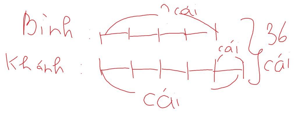 toan-lop-5-bai-1-thai-binh-duong-co-tat-ca-230-vien-bi-tim-so-bi-cua-moi-ban-biet-so-bi-cua-thai