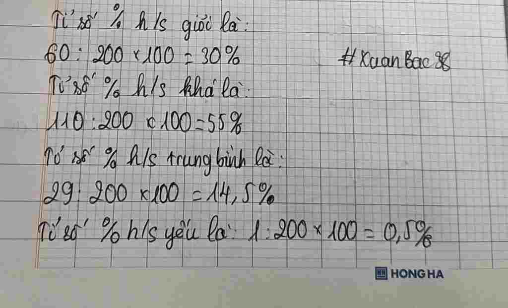 toan-lop-5-bai-176-diem-kiem-tr-mon-toan-cuoi-nam-hoc-cua-toan-the-hs-khoi-lop-5-thuoc-truong-ti