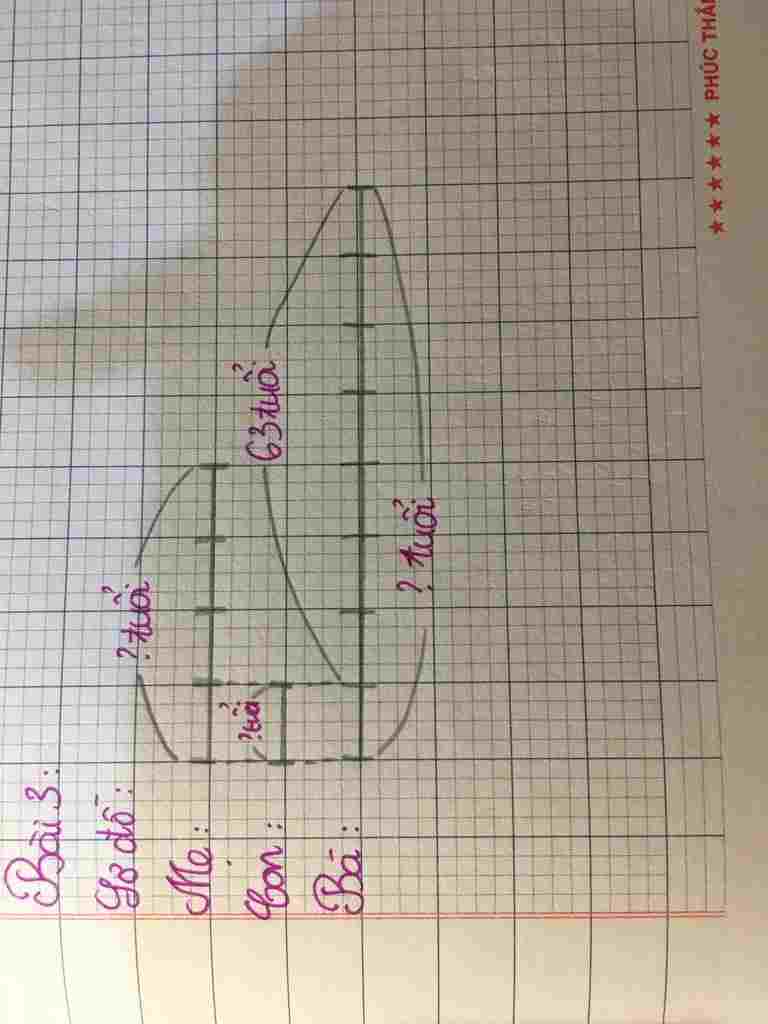 toan-lop-5-bai-3-hien-nay-tuoi-con-bang-1-4-tuoi-me-tuoi-me-bang-mot-nua-tuoi-ba-tinh-tuoi-cua-m