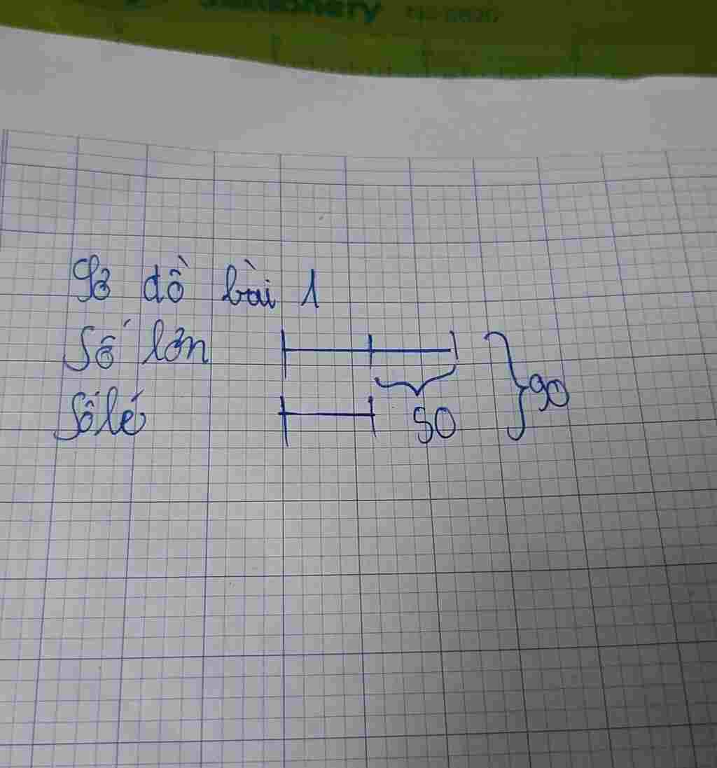 toan-lop-5-bai1-2-so-co-tong-la-90-hieu-hai-so-la-50-tim-so-be-bai2-ca-hai-thung-chua-150-lit-da