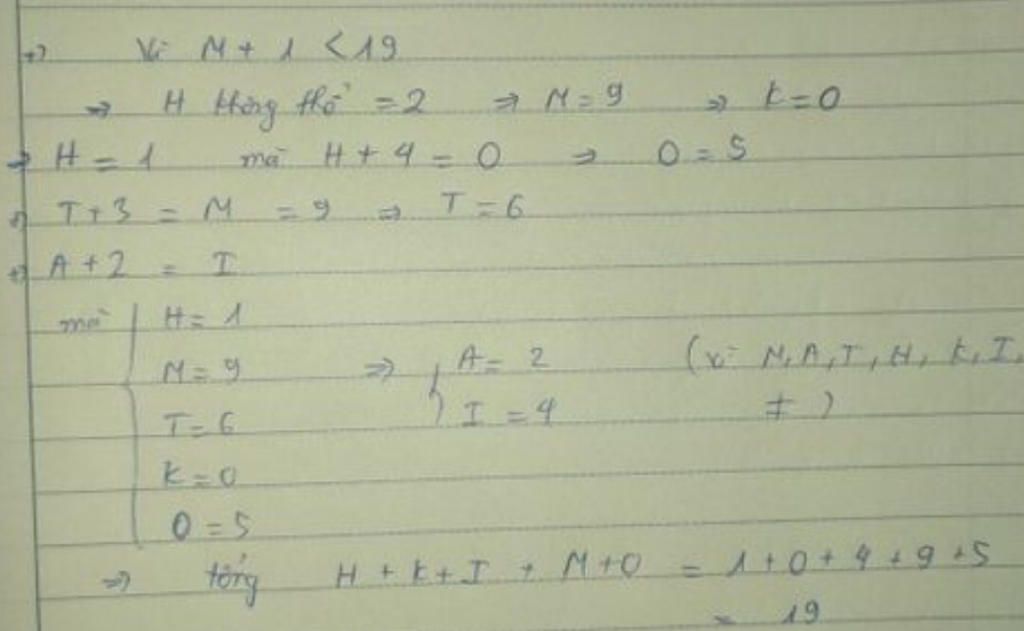 toan-lop-5-biet-cac-chu-cai-m-a-t-h-k-i-o-bieu-dien-nhu-cac-chu-so-khac-nhau-math-1234-hkimo-tim