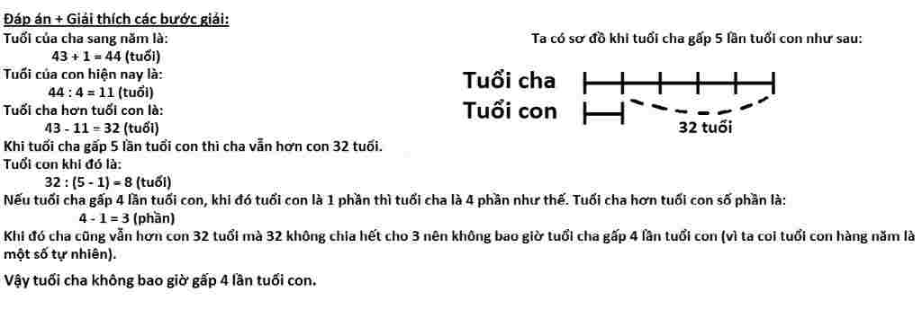 toan-lop-5-cha-hien-nay-43-tuoi-neu-tinh-sang-nam-thi-tuoi-cha-vua-gap-4-tuoi-con-hien-nay-hoi-l