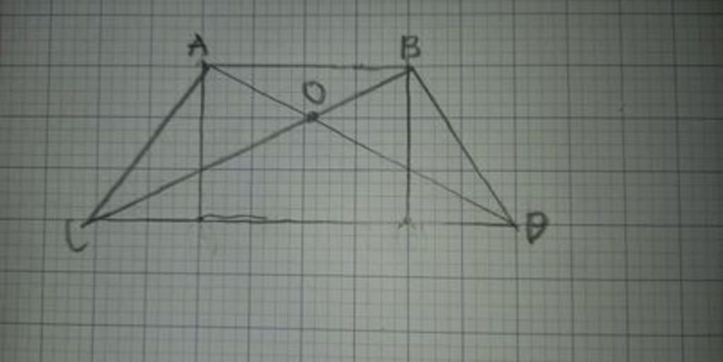 toan-lop-5-cho-hinh-thang-abcd-day-lon-dc-gap-doi-day-nho-ab-hai-duong-cheo-ac-va-bd-cat-nhau-ta