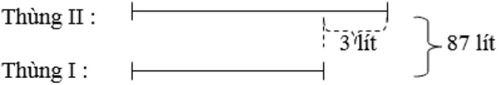 toan-lop-5-co-87-lit-dau-dung-trong-hai-thung-neu-do-10-lit-dau-tu-thung-i-sang-thung-ii-thi-luc