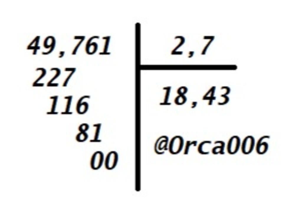toan-lop-5-dat-tinh-r-tinh-49-761chia-2-7