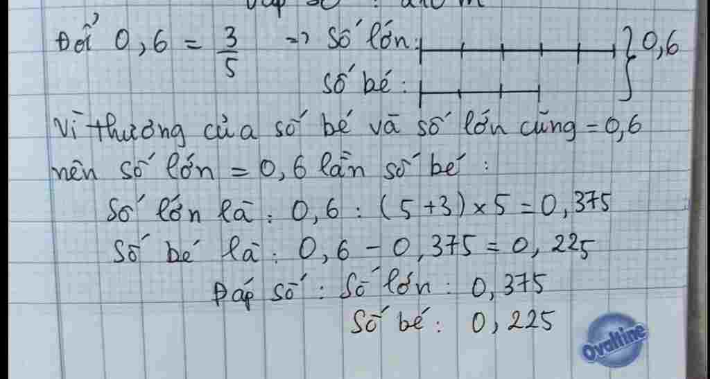 toan-lop-5-giup-mk-nhaaaaaaaaaa-tong-cua-hai-so-bang-0-6-thuong-cua-so-be-va-so-lon-cung-bang-0