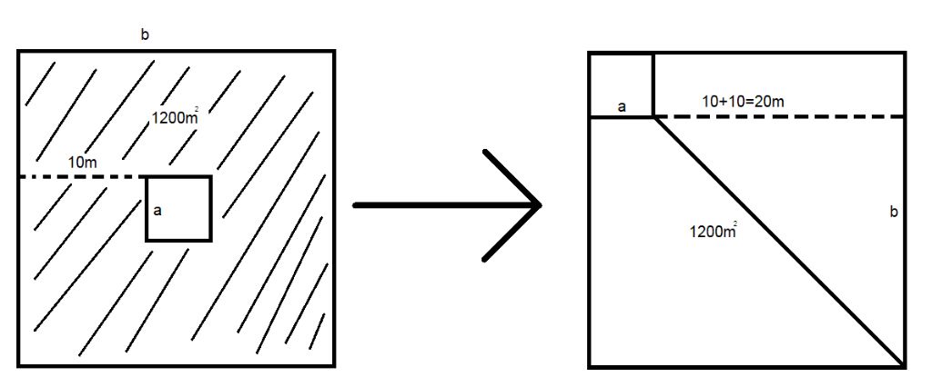 toan-lop-5-mot-khu-dat-hinh-vuong-nguoi-ta-dao-mot-cai-ao-cung-hinh-vuong-sao-cho-canh-a-song-so