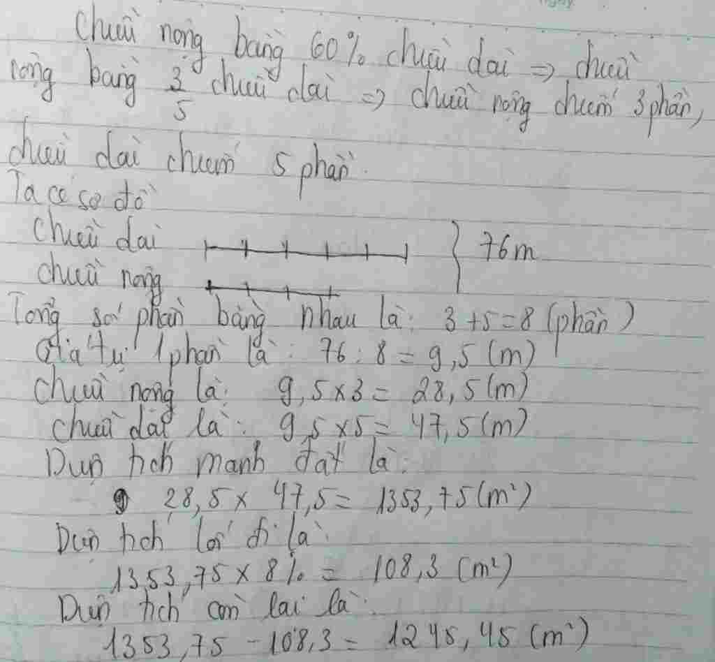 toan lop 5 mot manh dat hinh chu nhat co nua chu vi la 76 m chieu rong bang 60 10 nguoi ta su du toan-lop-5-mot-manh-dat-hinh-chu-nhat-co-nua-chu-vi-la-76-m-chieu-rong-bang-60-10-nguoi-ta-su-du