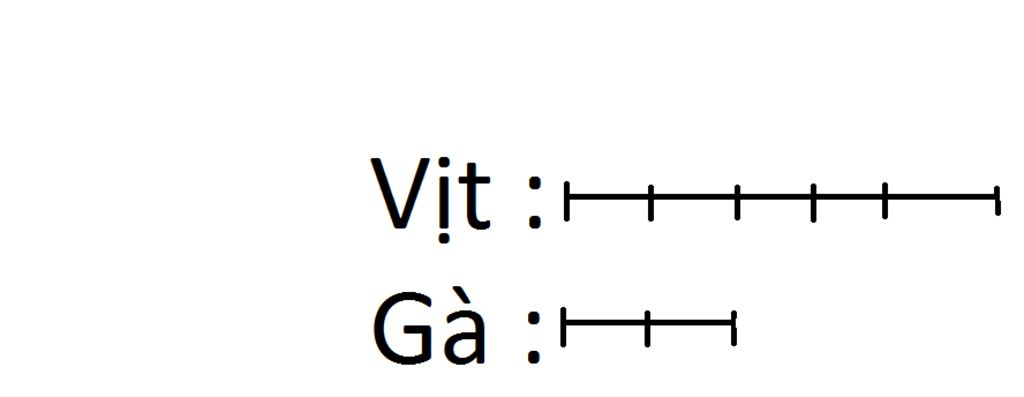 toan-lop-5-mot-trang-trai-nuoi-ga-va-vit-biet-rang-so-ga-bang-2-5-so-vit-so-vit-hon-so-ga-375-co