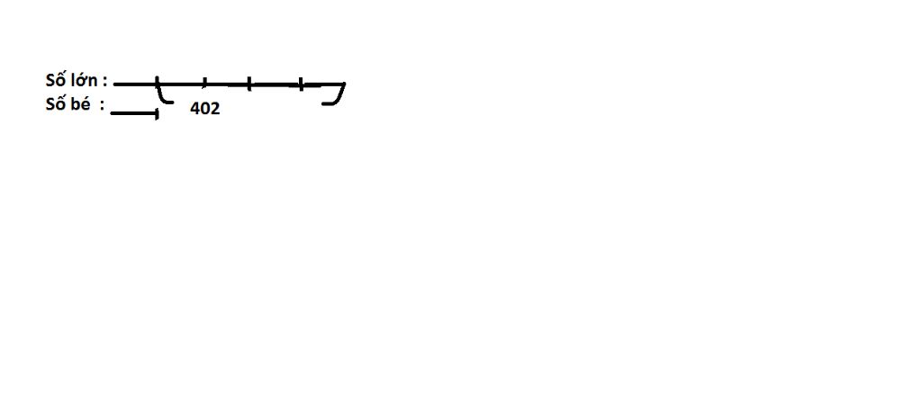 toan-lop-5-nho-cac-ban-giup-voi-tim-hai-so-co-hieu-402-va-thuong-cua-chung-bang-1-1-4-1-roi-den