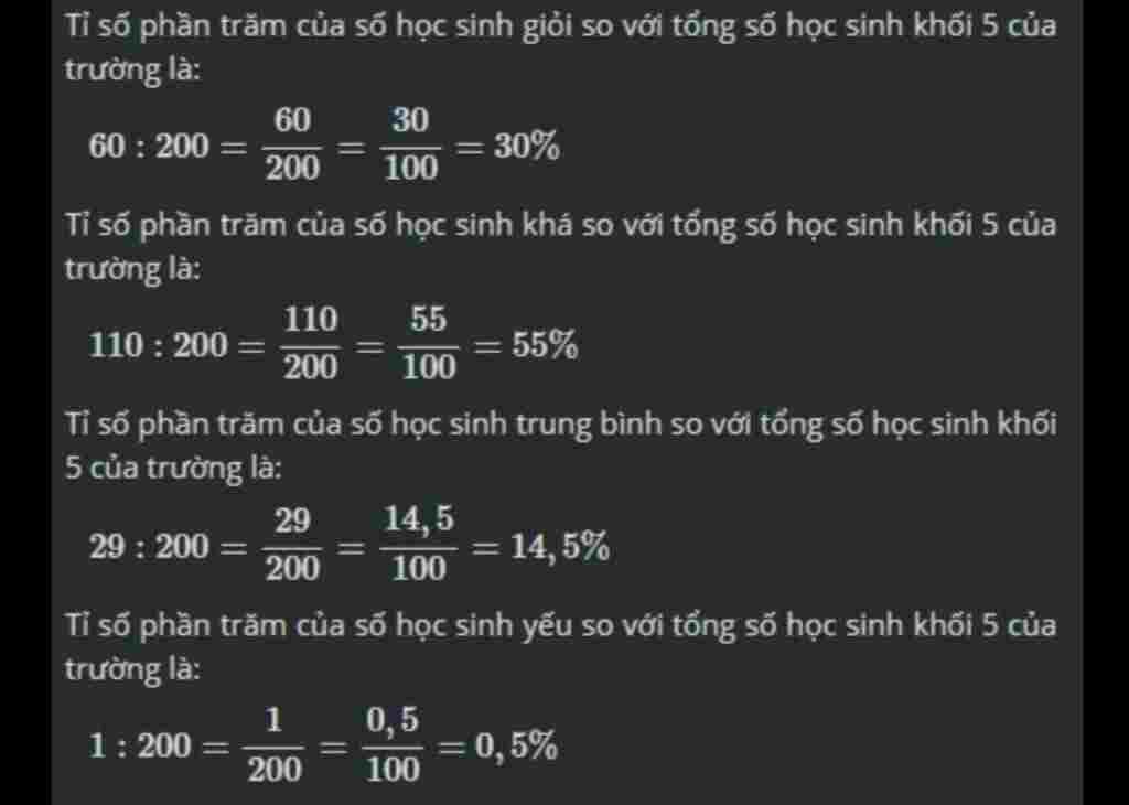 toan-lop-5-tong-so-hoc-sinh-khoi-5-cua-mot-truong-tieu-hoc-la-200-hoc-sinh-diem-kiem-tra-mon-toa