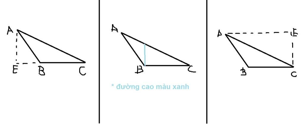 toan-lop-5-ve-tam-giac-tu-va-ve-3-duong-cao-cho-no