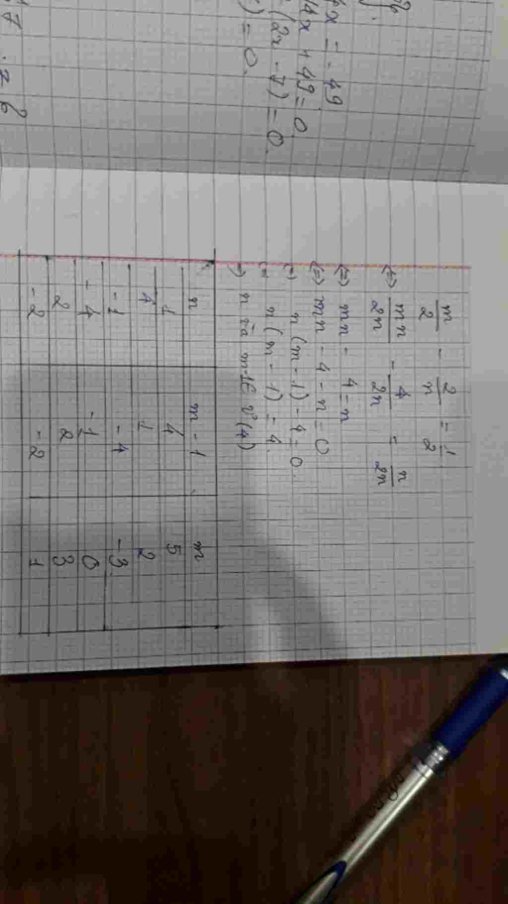 toan-lop-6-30d-han-hoi-nhe-tim-so-nguyen-m-va-n-m-2-2-n-1-2