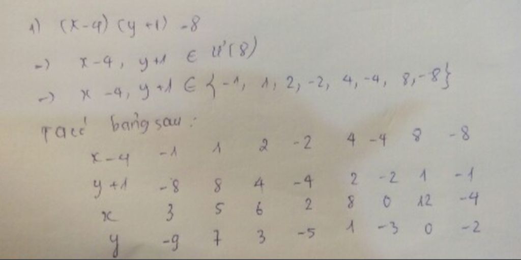 toan-lop-6-4-y-1-8-2-3-y-2-15-y-2-y-12-y-3y-4