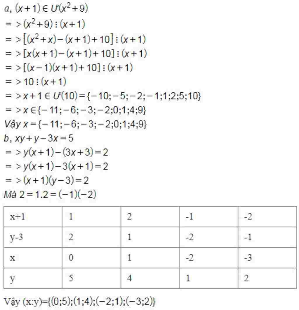 toan-lop-6-a-tim-thuoc-z-sao-cho-1-thuoc-uoc-2-9-b-tim-cap-so-nguyen-y-sao-cho-y-y-3-5-em-can-ga