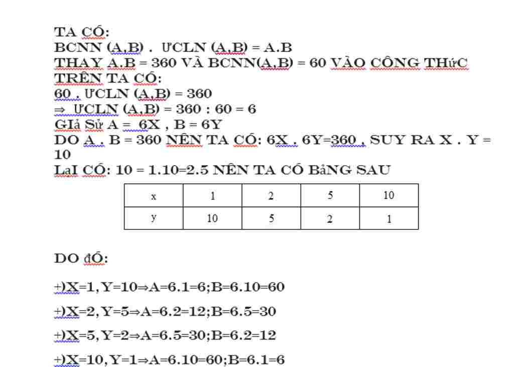 toan-lop-6-ai-do-giup-minh-voi-lam-on-minh-hua-se-cho-5s-va-ctrlhn-tim-cac-so-tu-nhien-a-b-thoa