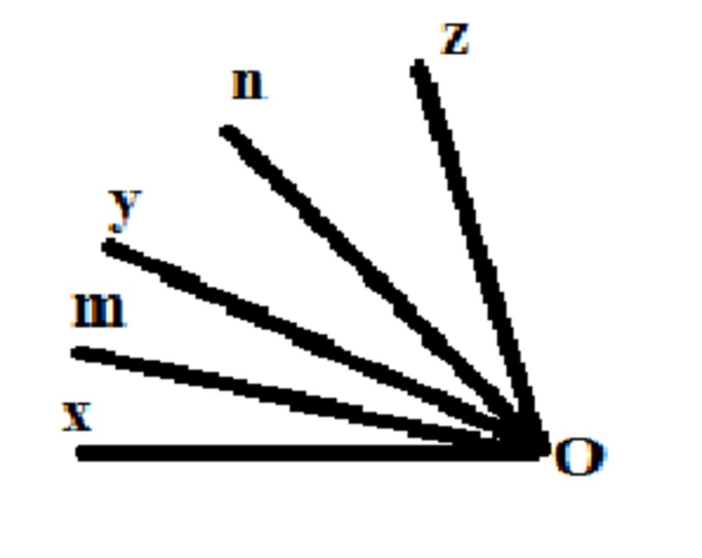 toan-lop-6-bai-3-lop-6a-co-40-hoc-sinh-trong-do-co-80-so-hoc-sinh-thich-hoc-toan-70-hoc-sinh-thi