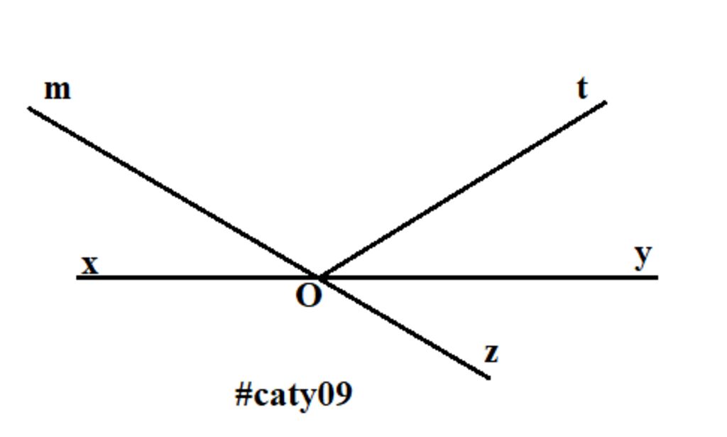 toan-lop-6-bai-3-lop-6a-co-ba-loai-hoc-sinh-gioi-kha-va-trung-binh-trong-do-2-3-so-hs-gioi-la-8