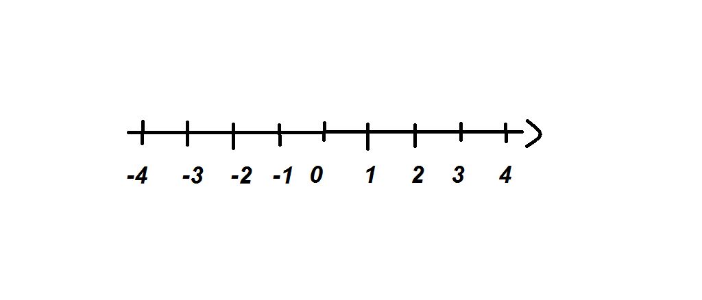 toan-lop-6-bai-3-tim-z-biet-a-6-0-b-2-2-giup-mik-giai-nhanh-nhe-bro