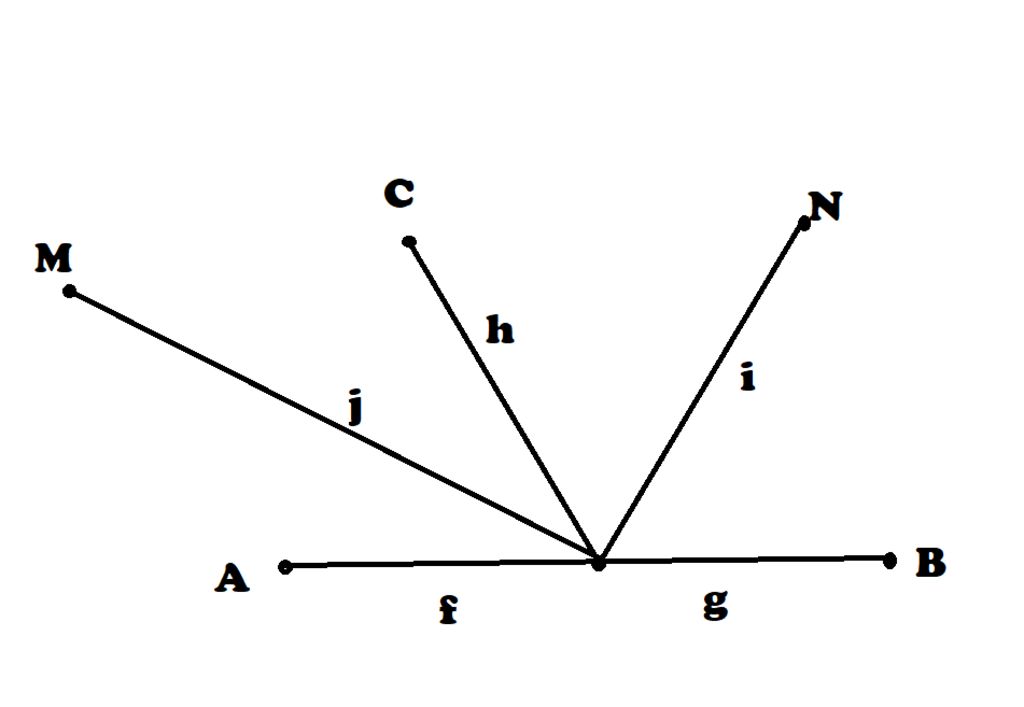 toan-lop-6-bai-4-cho-hai-goc-ke-bu-aob-va-boc-om-la-tia-phan-giac-cua-goc-aob-va-tia-on-nam-tron