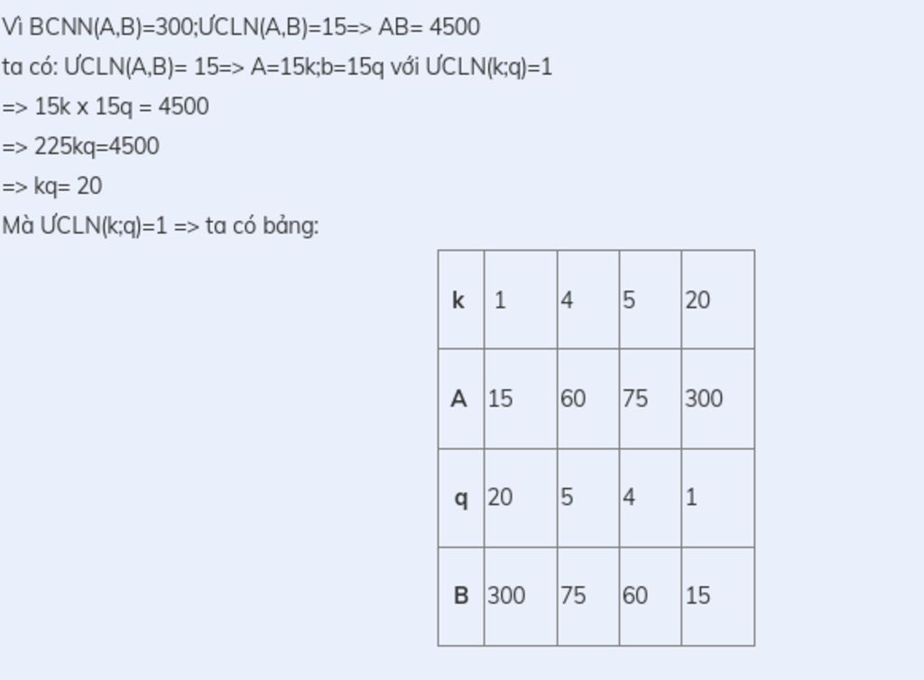 toan-lop-6-bai-5-tim-2-so-tu-nhien-biet-bcnn-a-b-300-va-ucln-a-b-15-bai-6-tim-2-so-a-va-b-biet-t