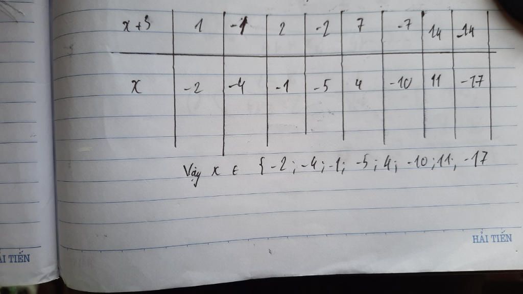 toan-lop-6-cac-ban-giai-ho-mk-voi-minh-se-tim-va-danh-gia-5-sao-cau-hoi-la-14-3-day-la-dang-toan