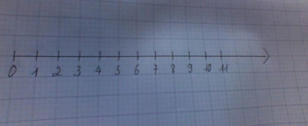 toan-lop-6-cau-1-tim-so-tu-nhien-chan-nam-giua-12-va-15-cau-2-tim-so-tu-nhien-n-biet-so-lien-sau