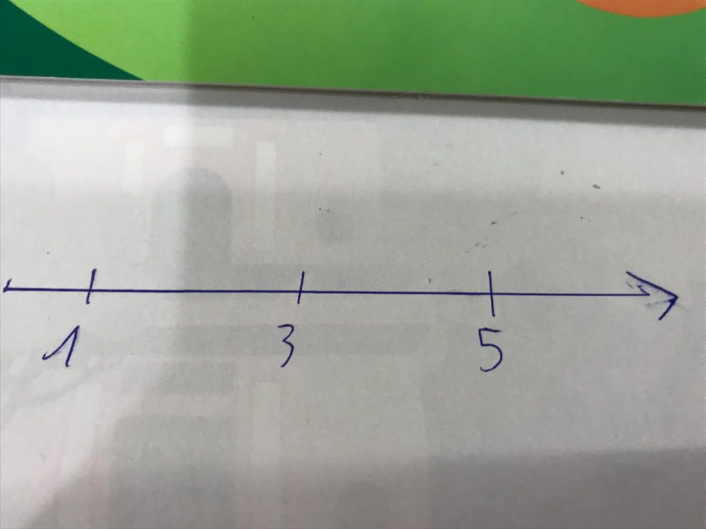 toan-lop-6-cho-3-so-tu-nhien-a-b-c-trong-do-a-la-so-nho-nhat-biet-rang-tren-tia-so-diem-b-nam-gi