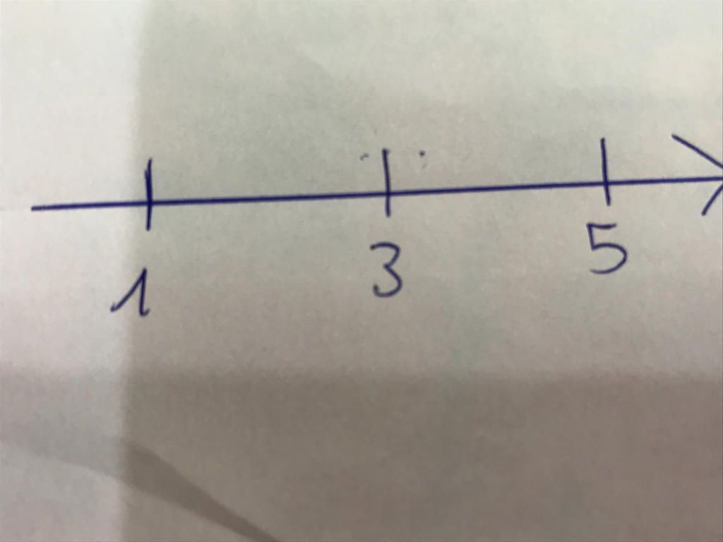 toan-lop-6-cho-ba-so-tu-nhien-a-b-c-trong-do-a-la-so-nho-nhat-biet-rang-tren-tia-so-diem-b-nam-g