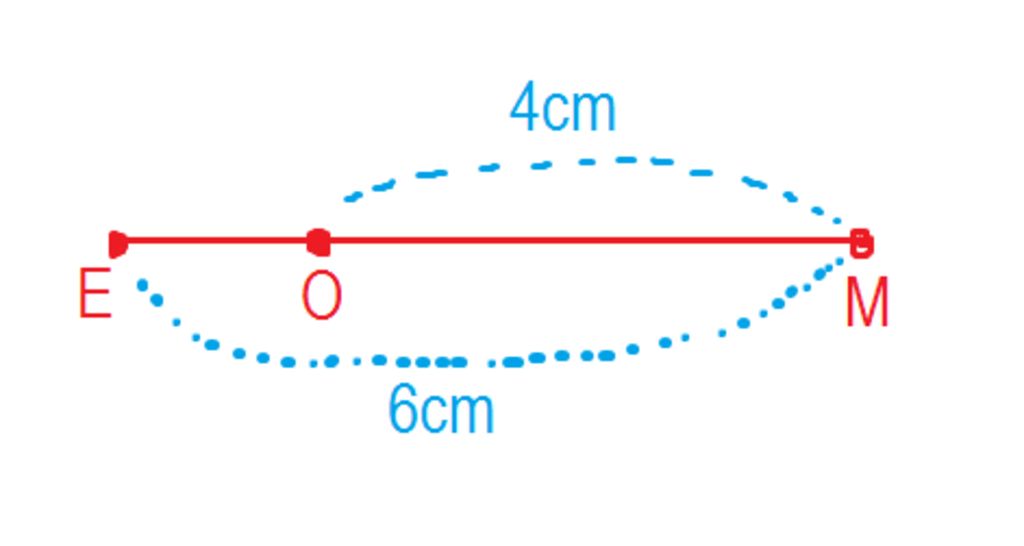 toan-lop-6-cho-diem-o-nam-giua-hai-diem-e-va-m-biet-em-6cm-om-4cm-tinh-oe-chu-y-tom-tat-ve-hinh